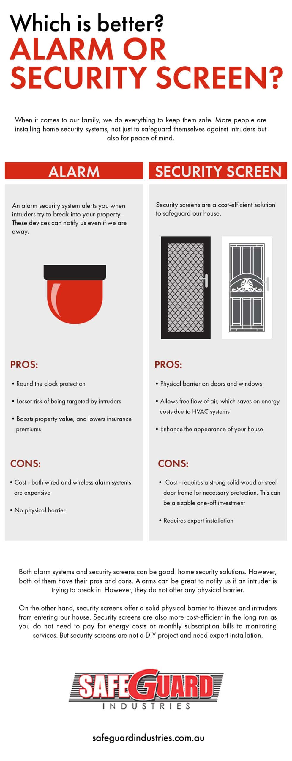 infographic security alarm vs security screen