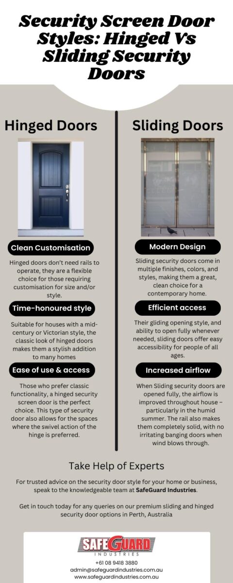 Security Screen Door Styles [Infographic] | SafeGuard Industries