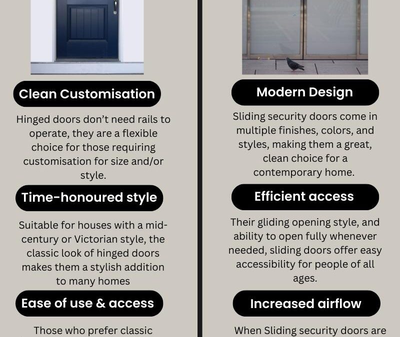 Security Screen Door Styles [Infographic]